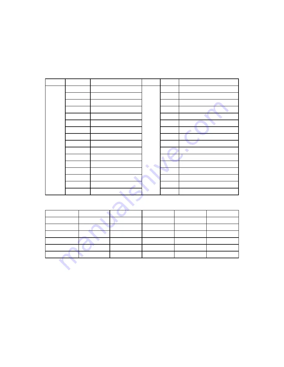 Blizzard Lighting PROKONTROL MH User Manual Download Page 9