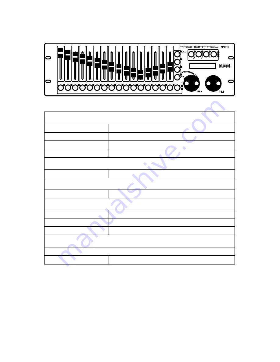 Blizzard Lighting PROKONTROL MH Скачать руководство пользователя страница 17