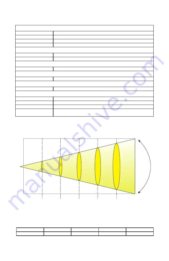 Blizzard Lighting PROPAR COB RGBAW Manual Download Page 18