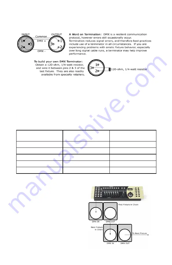 Blizzard Lighting StormChaser User Manual Download Page 8