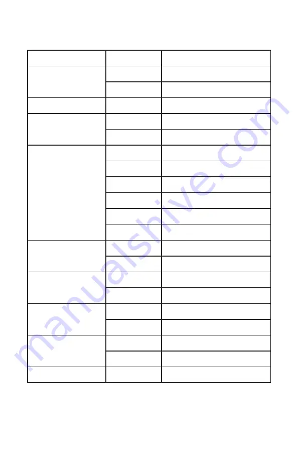 Blizzard Lighting SwitchBlade Micro Manual Download Page 13