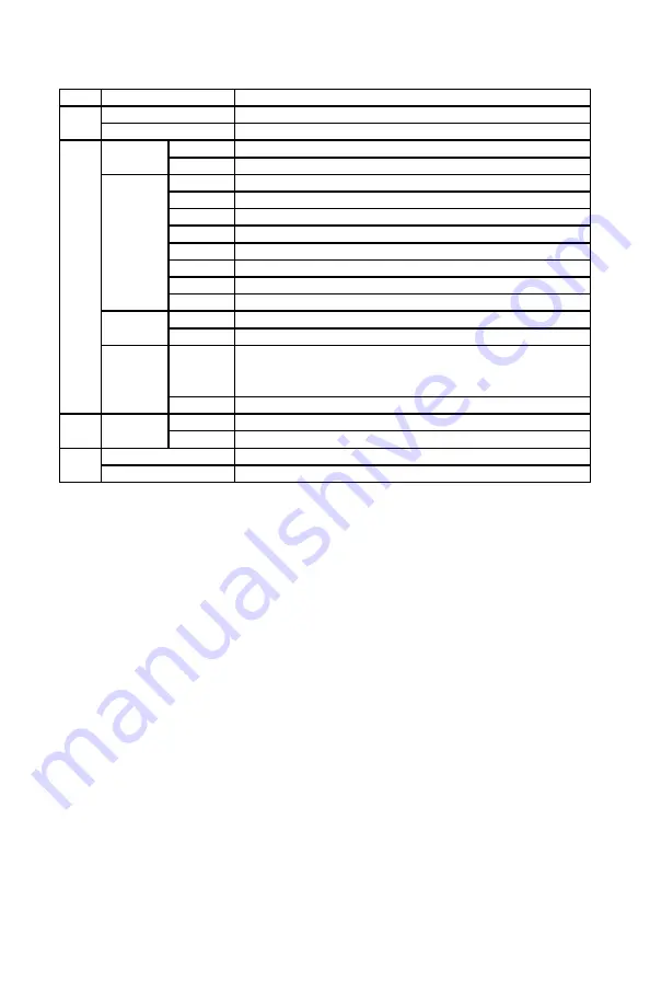 Blizzard Lighting TOURNADO CSI COB User Manual Download Page 11