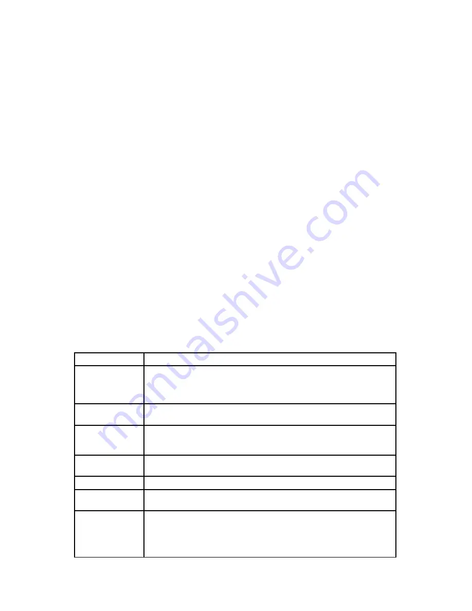 Blizzard Lighting weather system Manual Download Page 16