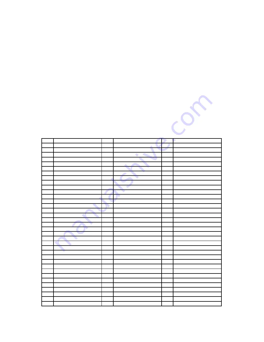 Blizzard Lighting Wink Manual Download Page 5