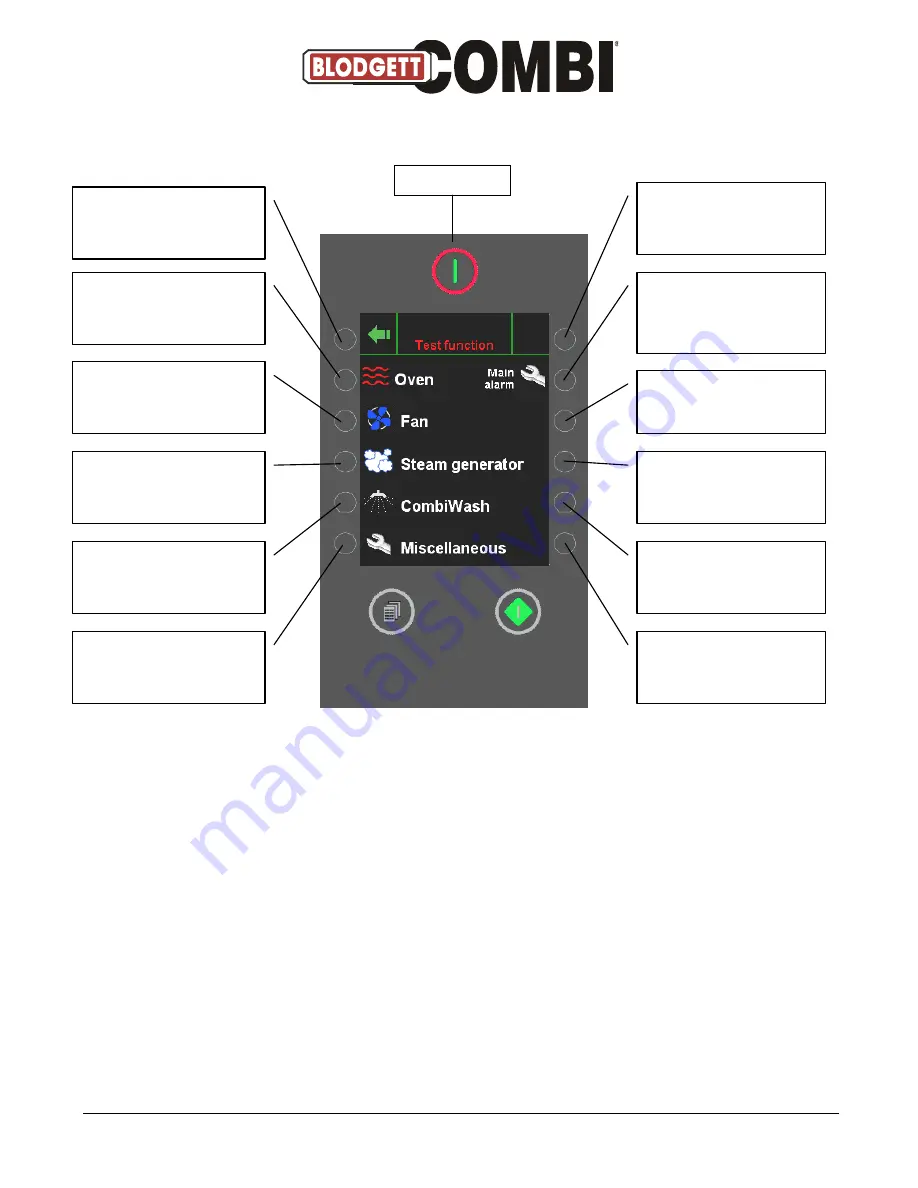 Blodgett Combi BCP Service Manual Download Page 32