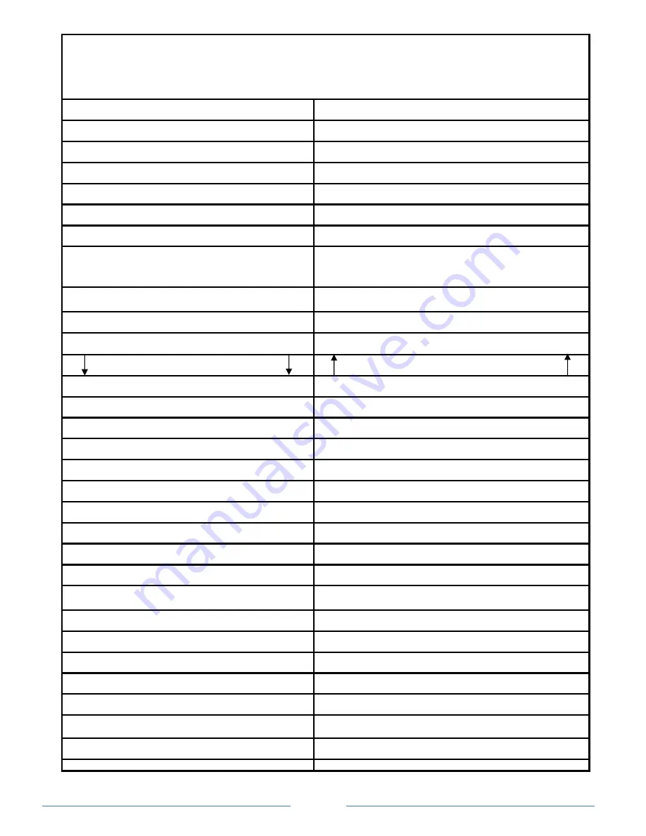 Blodgett Combi BCX14G Troubleshooting Manual Download Page 11