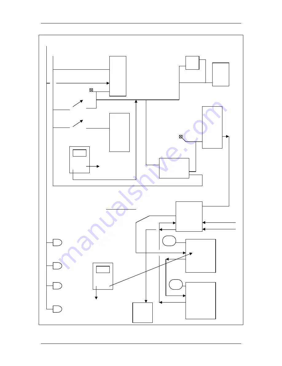 Blodgett Combi BCX14G Troubleshooting Manual Download Page 47