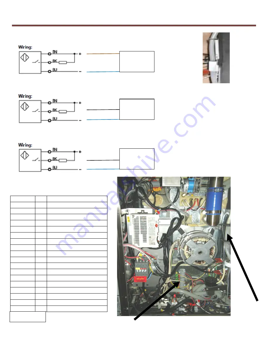 Blodgett Combi Manual Control BCM Скачать руководство пользователя страница 33