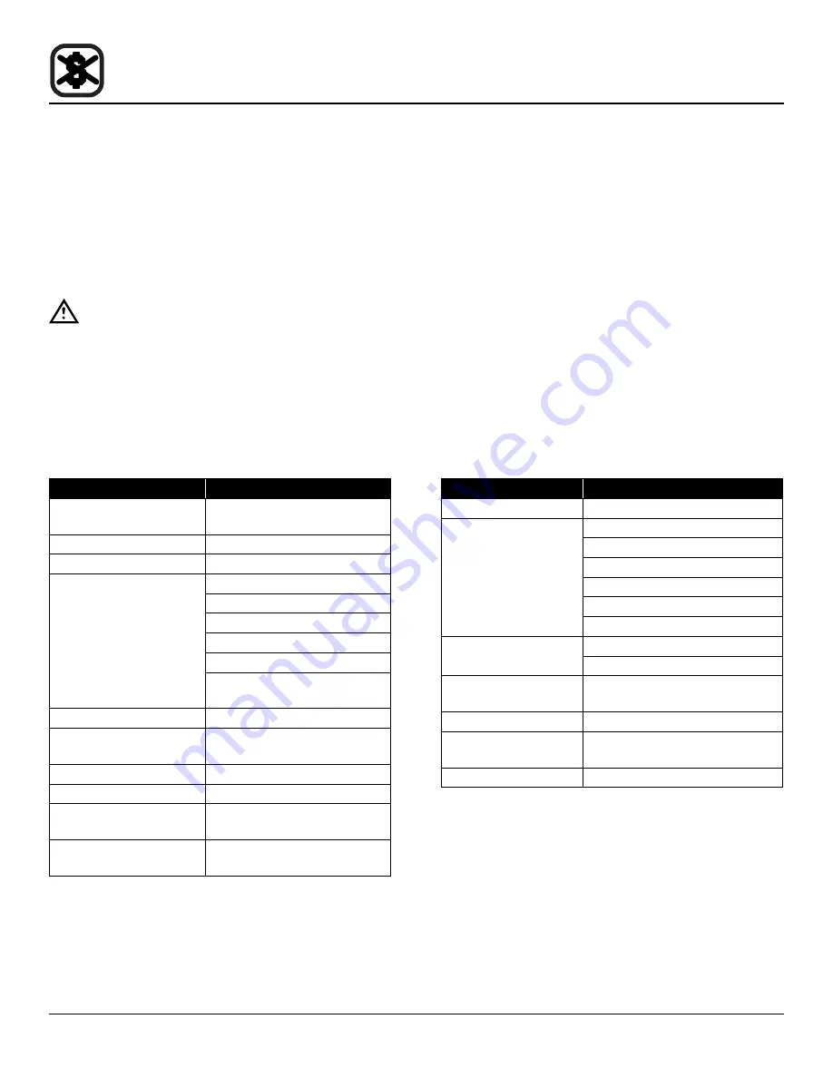 Blodgett BLCT-10E-H Installation Operation & Maintenance Download Page 38