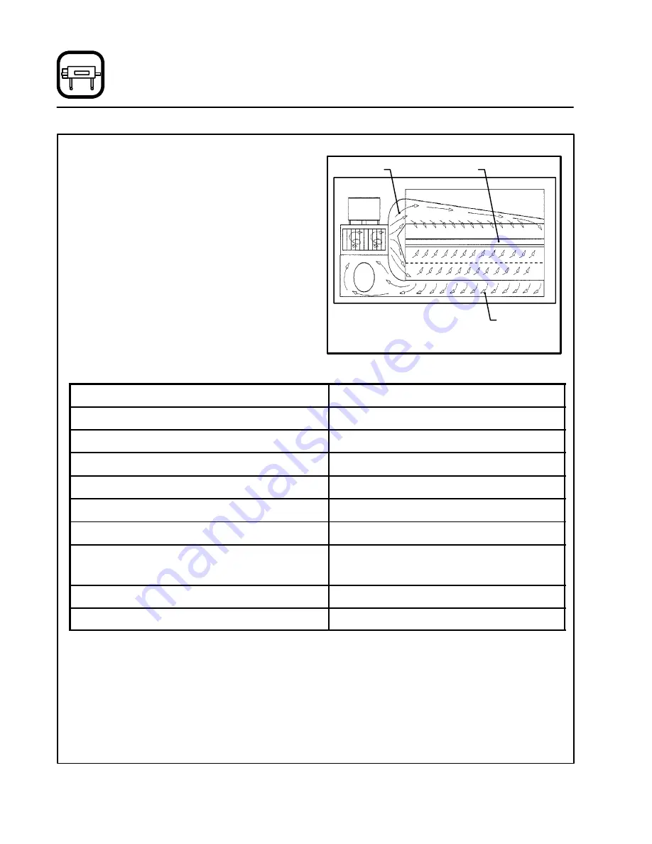 Blodgett MT3255E Installation Operation & Maintenance Download Page 6