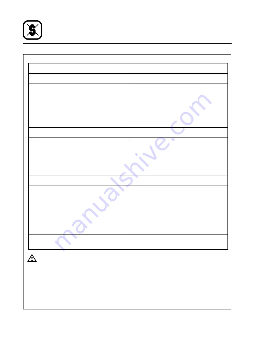 Blodgett MT3255E Installation Operation & Maintenance Download Page 22