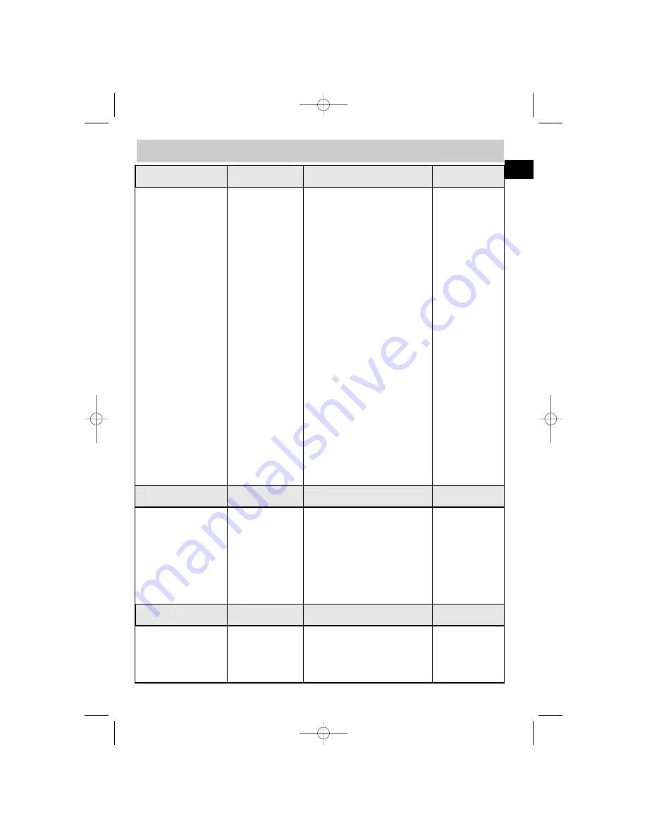 Blomberg BDE1200X Скачать руководство пользователя страница 11