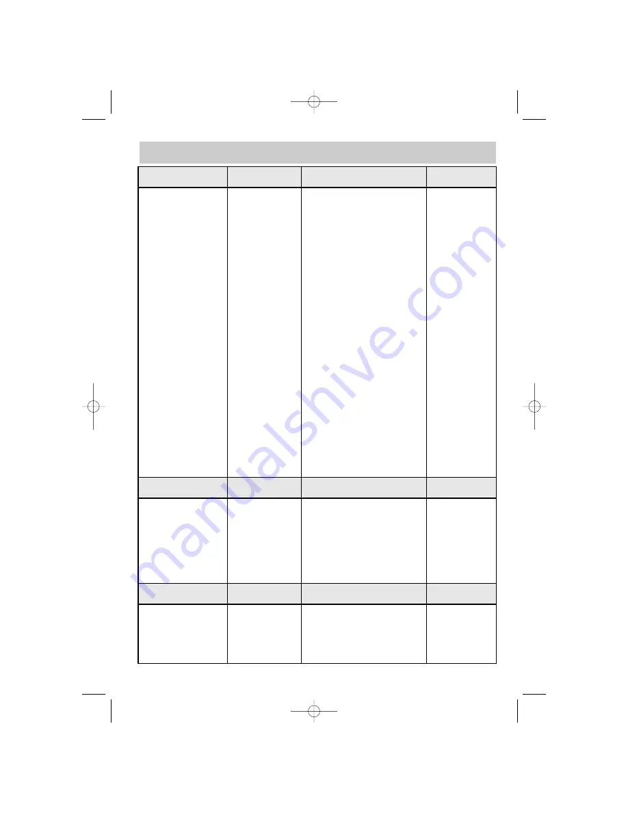 Blomberg BDE1200X Скачать руководство пользователя страница 24