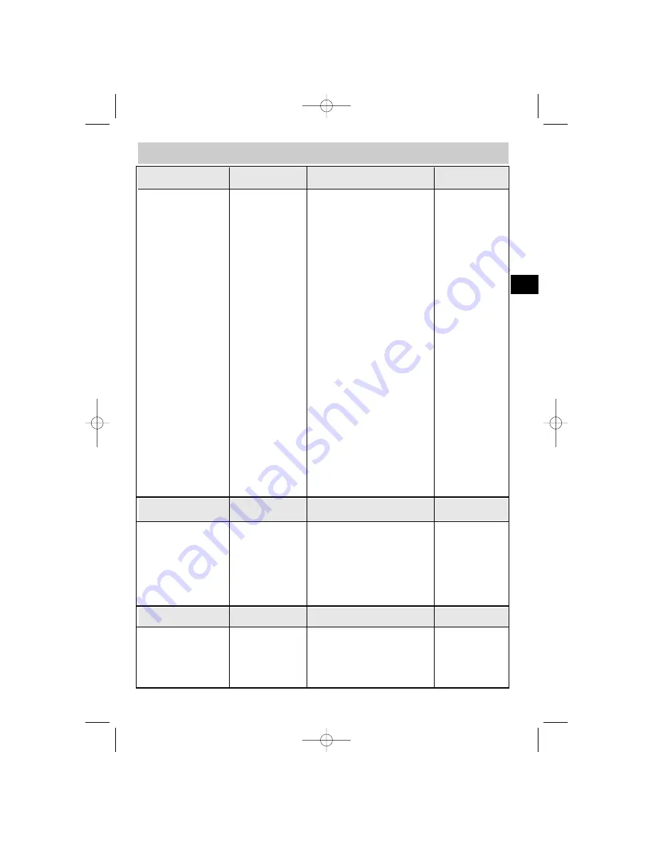 Blomberg BDE1200X Скачать руководство пользователя страница 37