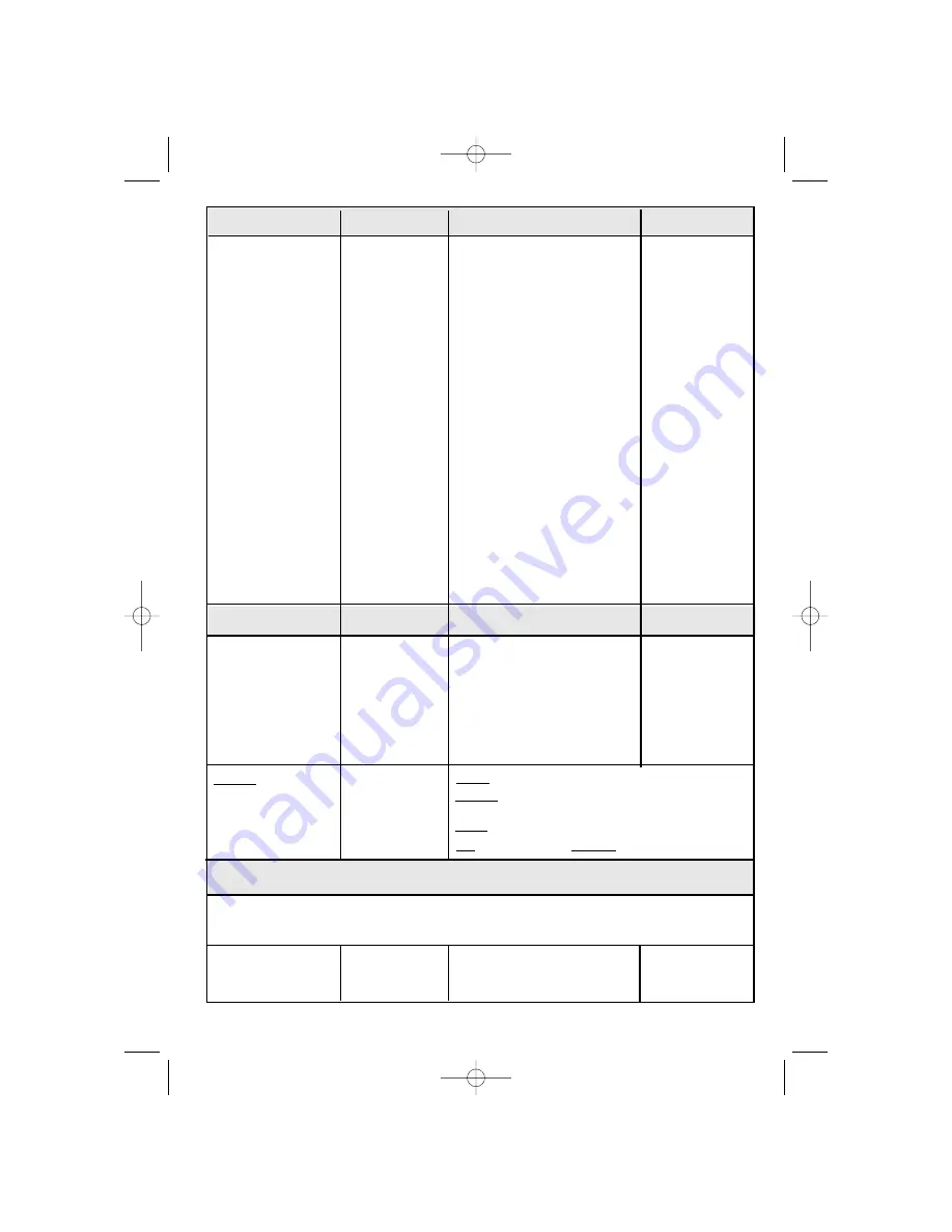 Blomberg BDE1200X Using Your Oven Download Page 38