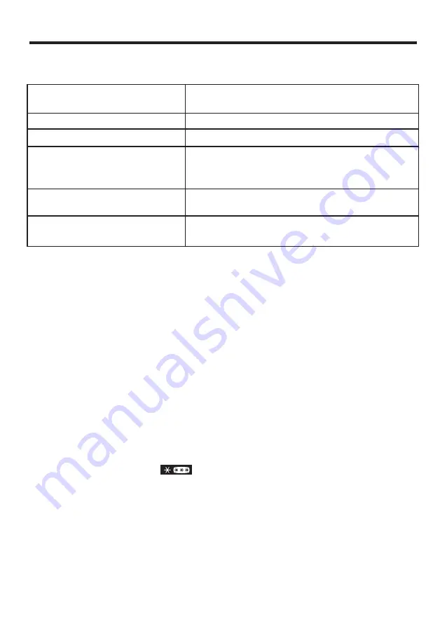 Blomberg BRFB 1450 SS Operating Instructions Manual Download Page 24