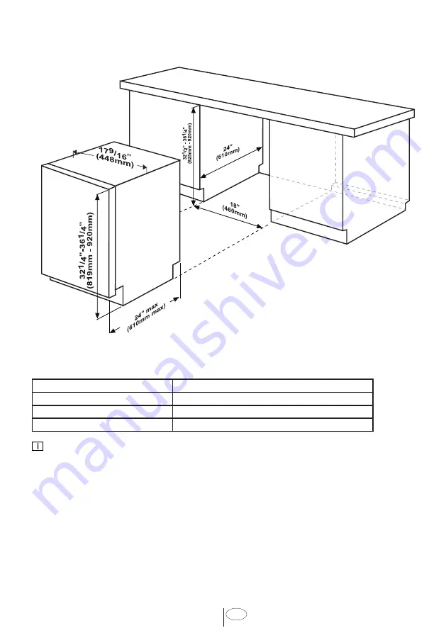 Blomberg DWS 51500 FBI Скачать руководство пользователя страница 8