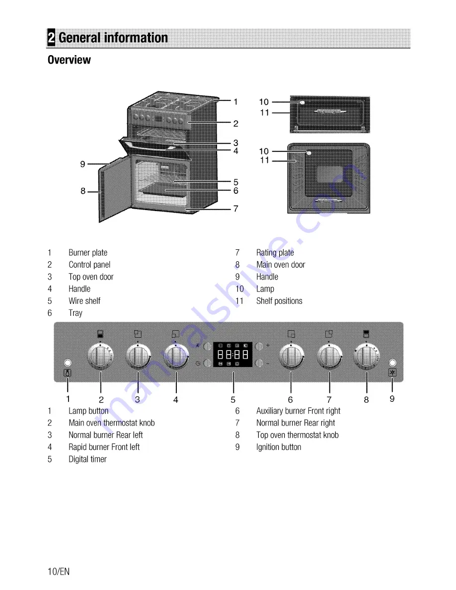 Blomberg GGN60Z User Manual Download Page 10