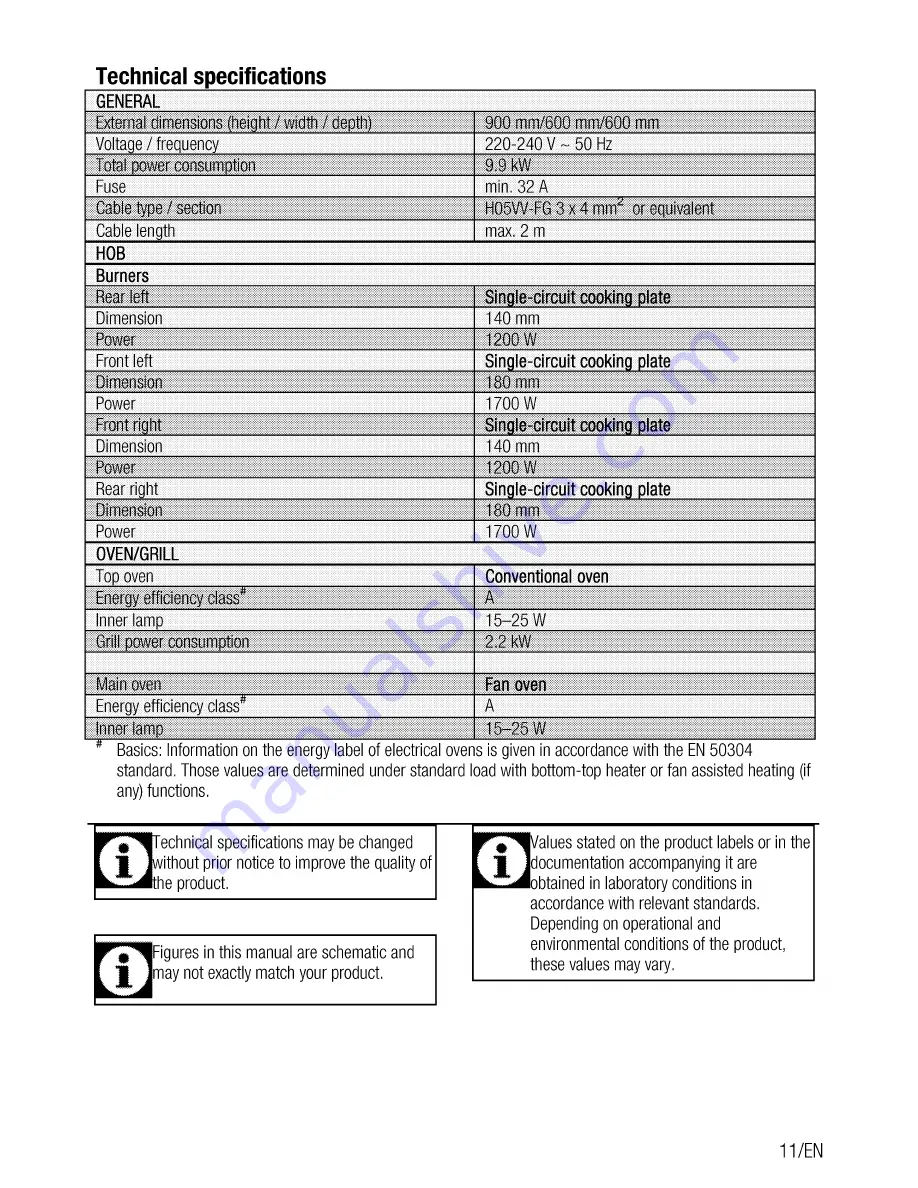 Blomberg HKN 9310 Z User Manual Download Page 11