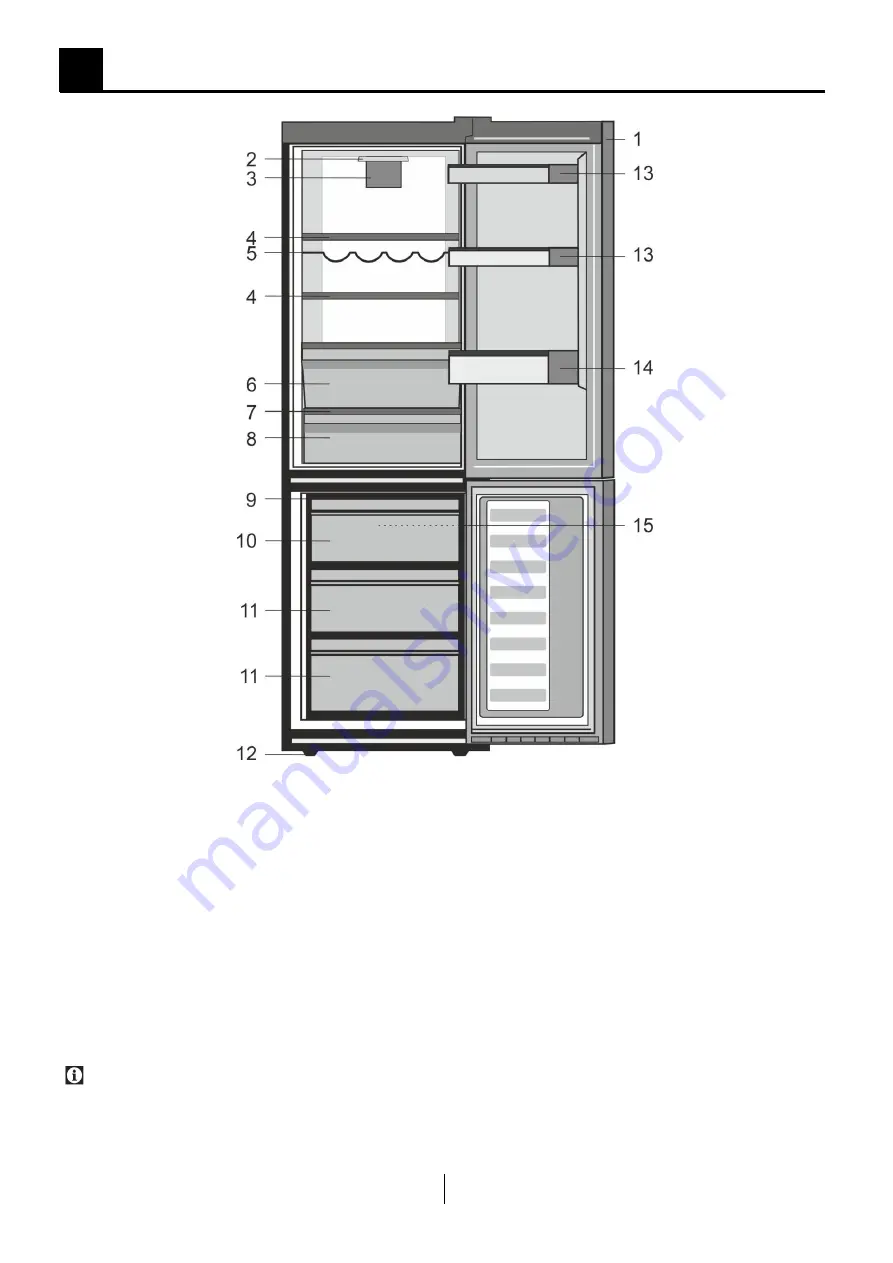 Blomberg KND9753N Instructions Of Use Download Page 5