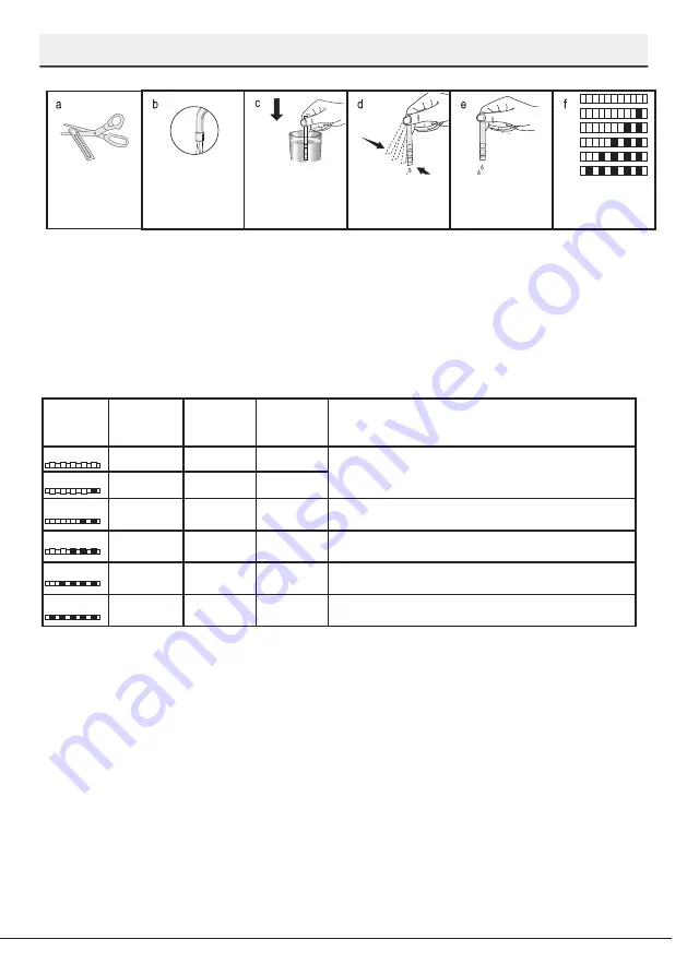 Blomberg LDV02284 User Manual Download Page 15