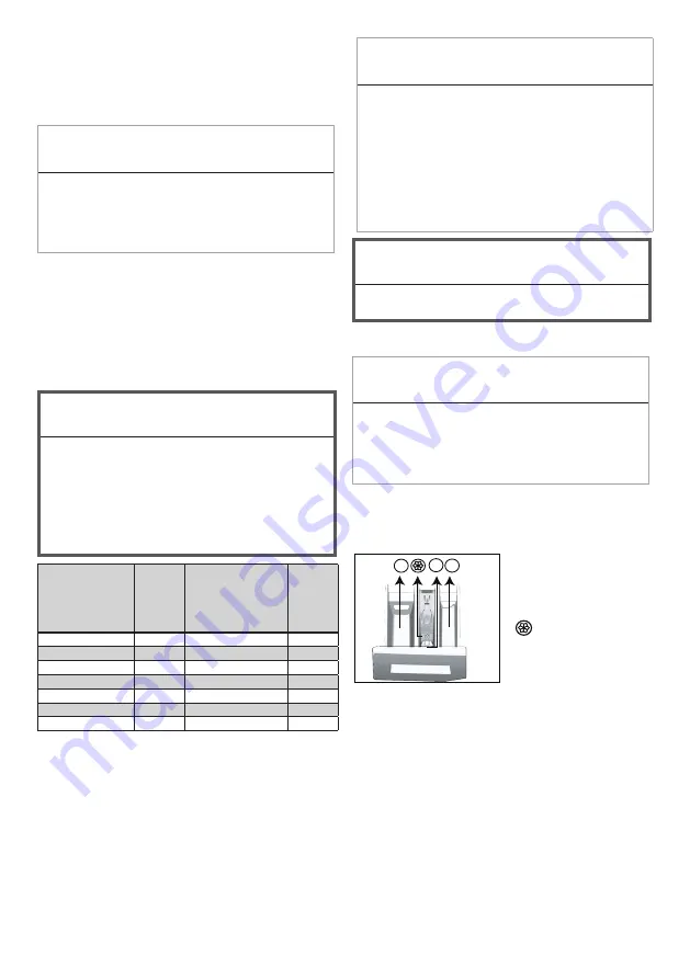 Blomberg LRF1854311W User Manual Download Page 15