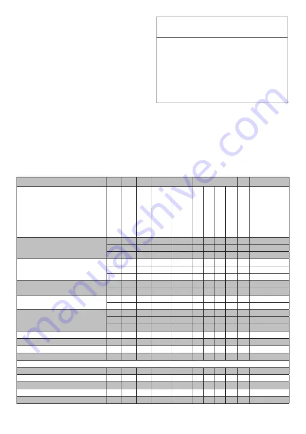 Blomberg LRI1854310 User Manual Download Page 27