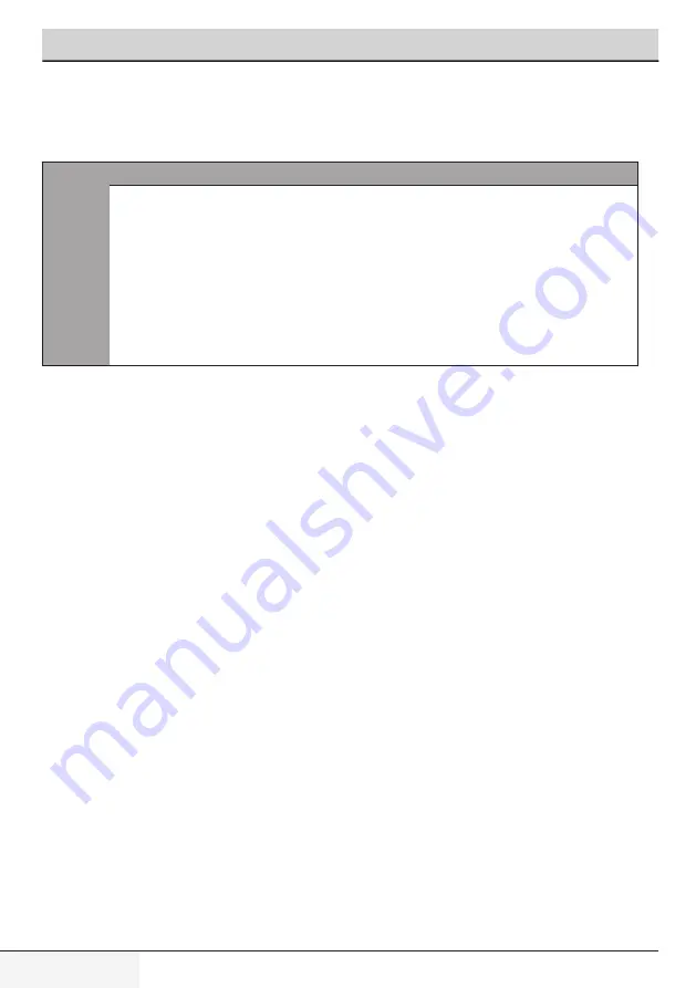 Blomberg LRI285410W User Manual Download Page 32