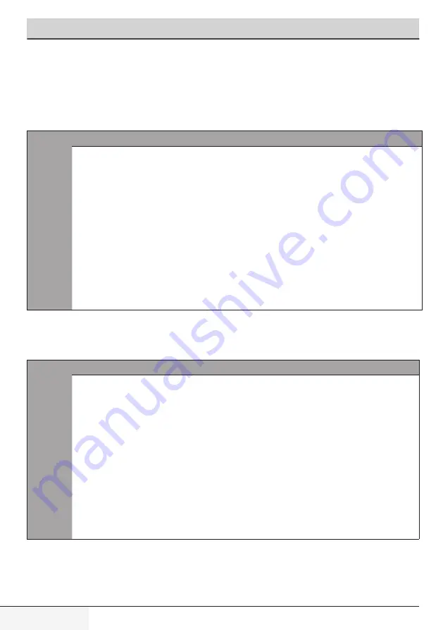 Blomberg LRI285411 User Manual Download Page 40