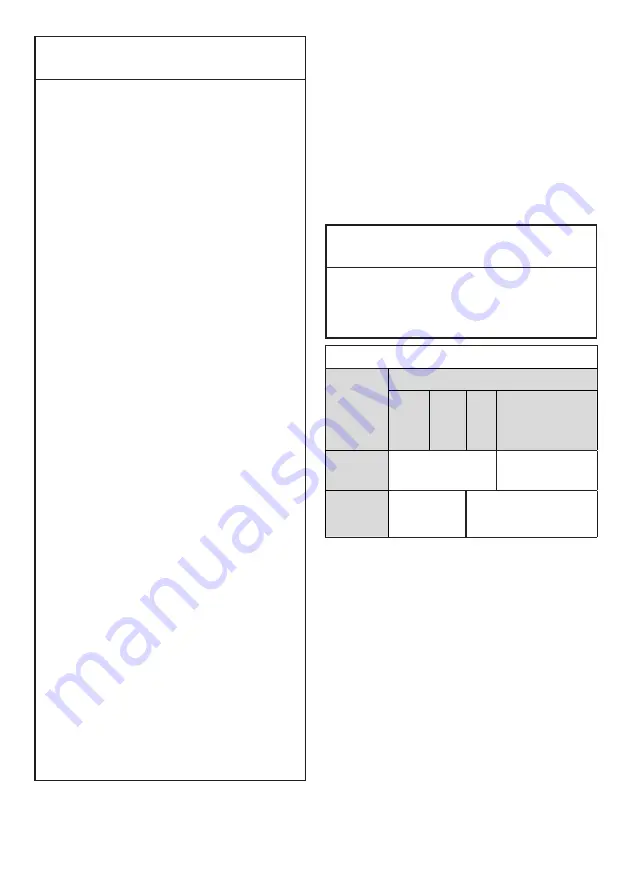 Blomberg LTA09020W Скачать руководство пользователя страница 6