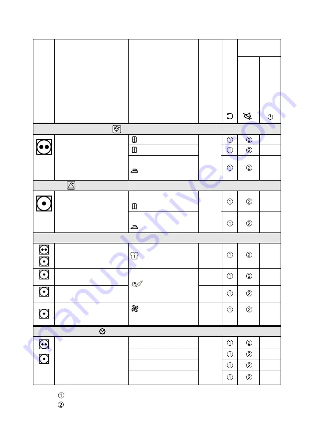 Blomberg TAF 1330 Скачать руководство пользователя страница 13