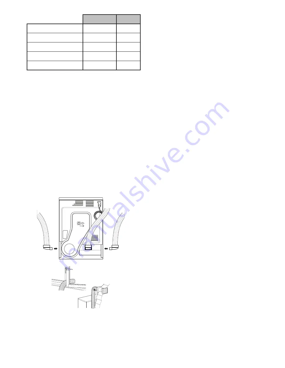 Blomberg TKF 7350 Скачать руководство пользователя страница 9