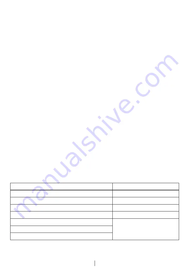 Blomberg TKF 7431 A User Manual Download Page 49