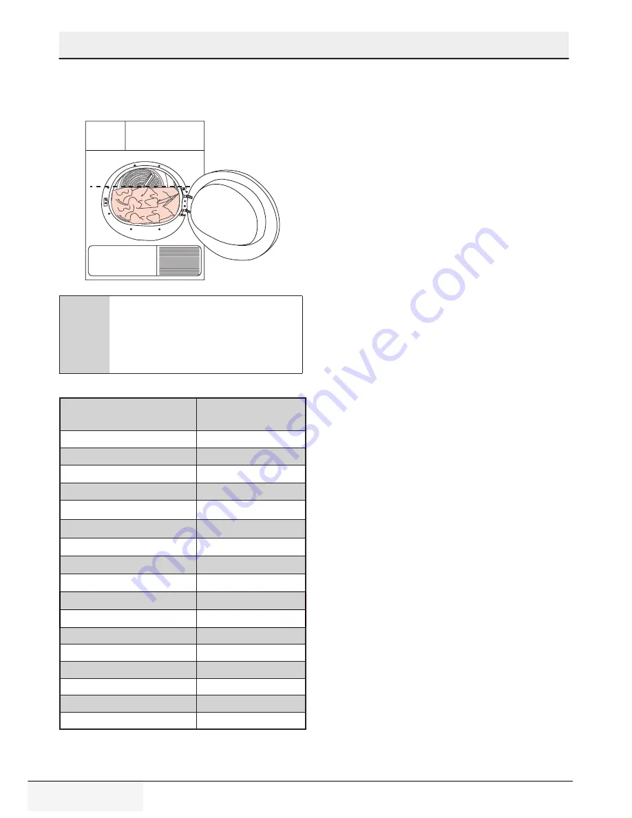 Blomberg TKF 7431 User Manual Download Page 18