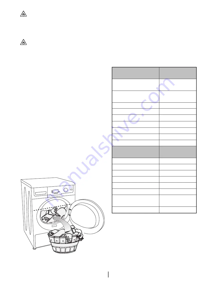 Blomberg TKF 8451 AG 50 Скачать руководство пользователя страница 38