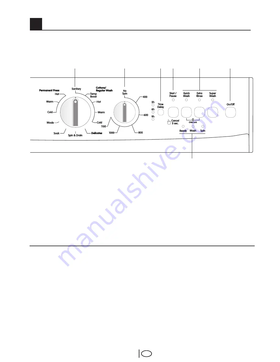 Blomberg WM 26110 NBL00 Скачать руководство пользователя страница 19