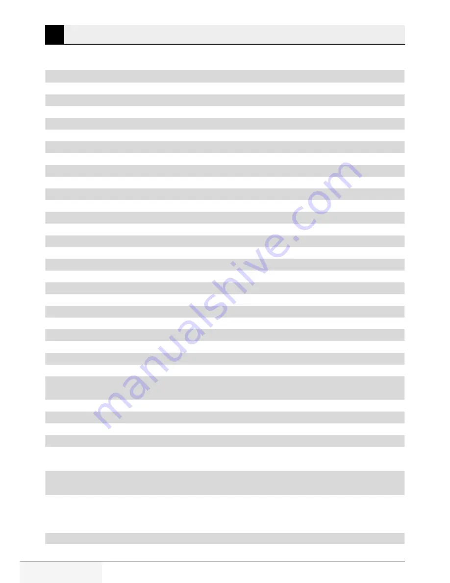 Blomberg WNF 5200 User Manual Download Page 8