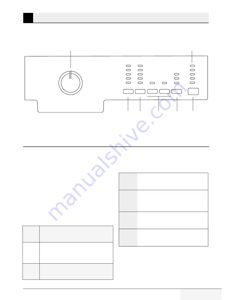 Blomberg WNF 5200 Скачать руководство пользователя страница 21