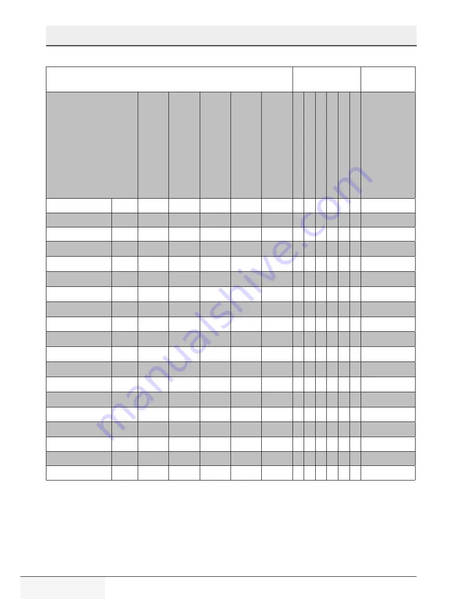 Blomberg WNF 5200 User Manual Download Page 24