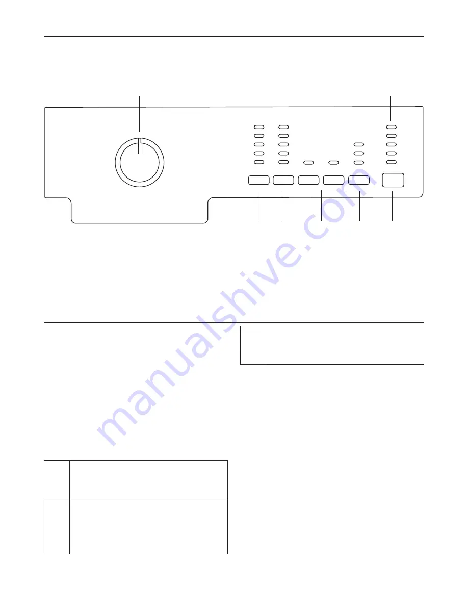 Blomberg WNF 6200 Скачать руководство пользователя страница 5