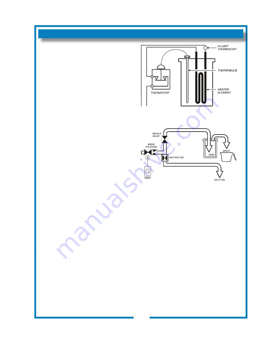 Bloomfield 8742 Series Owner'S Manual Download Page 9