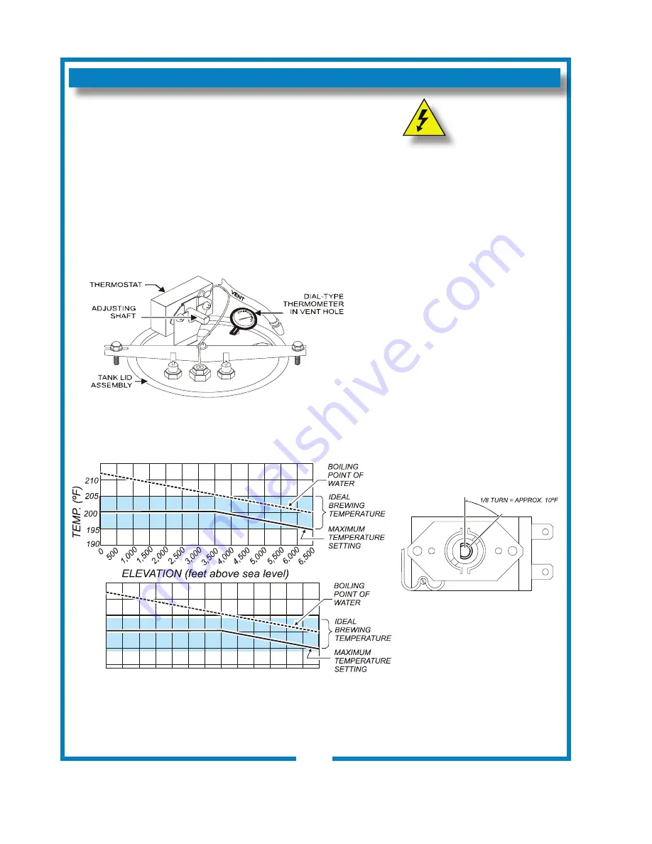 Bloomfield 8742 Series Owner'S Manual Download Page 14