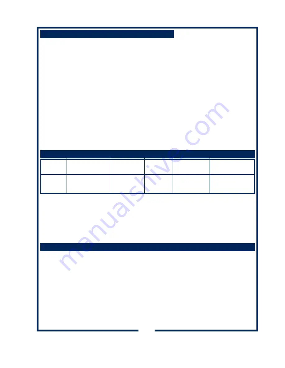 Bloomfield 9461KFT Owner'S Manual Download Page 3