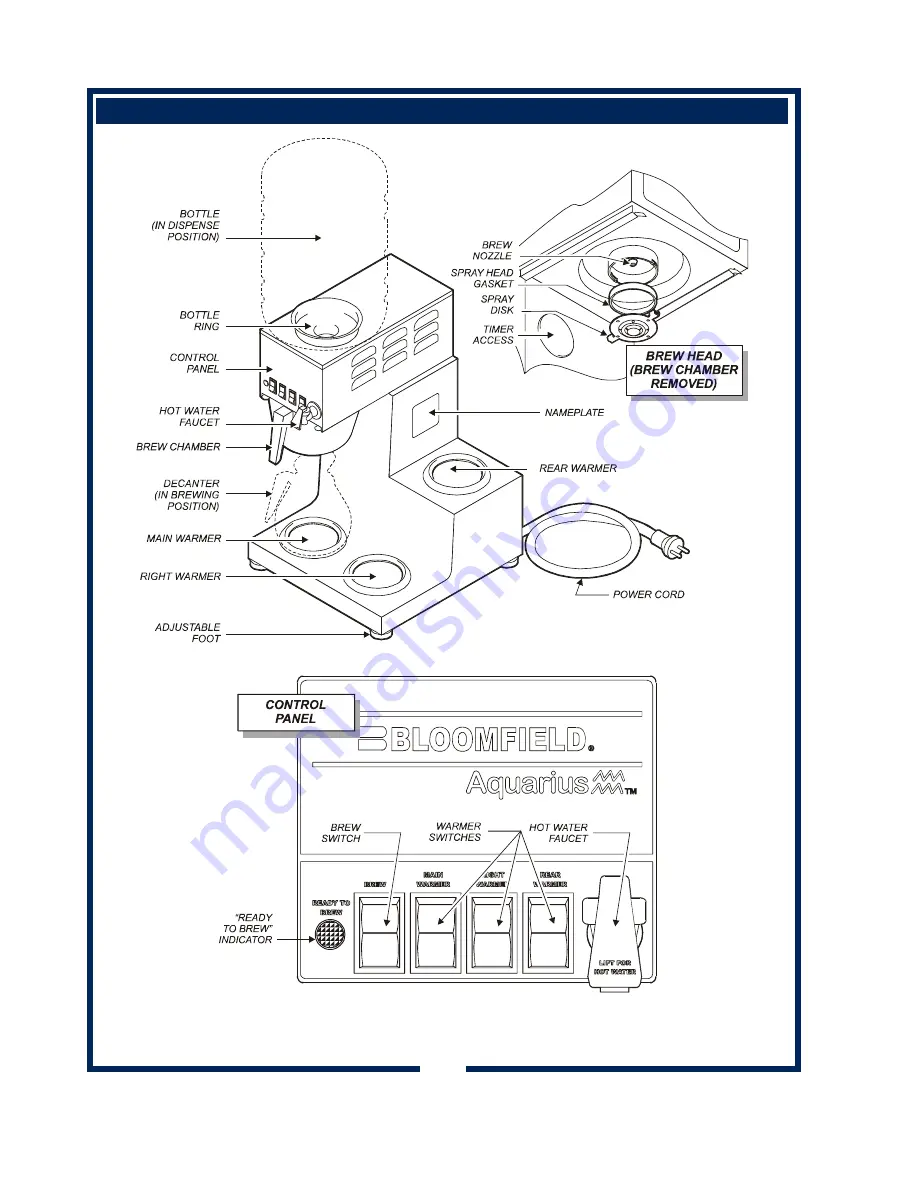 Bloomfield Aquarius 8372EU Скачать руководство пользователя страница 4