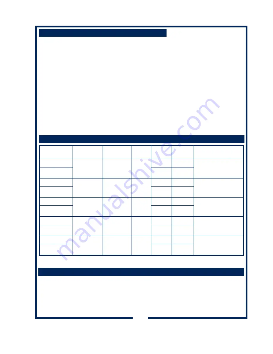 Bloomfield Horizon 0412 Owner'S Manual Download Page 3