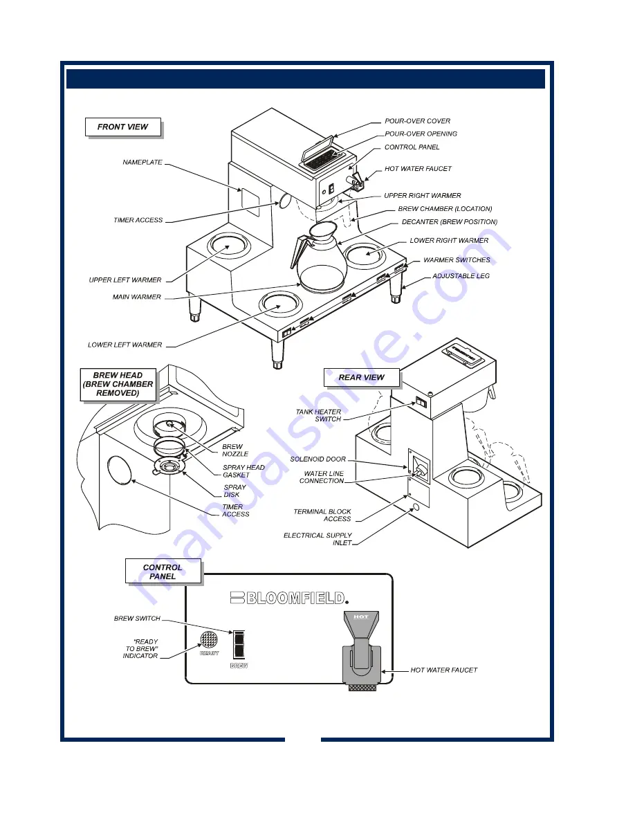 Bloomfield Integrity 8752 Скачать руководство пользователя страница 4