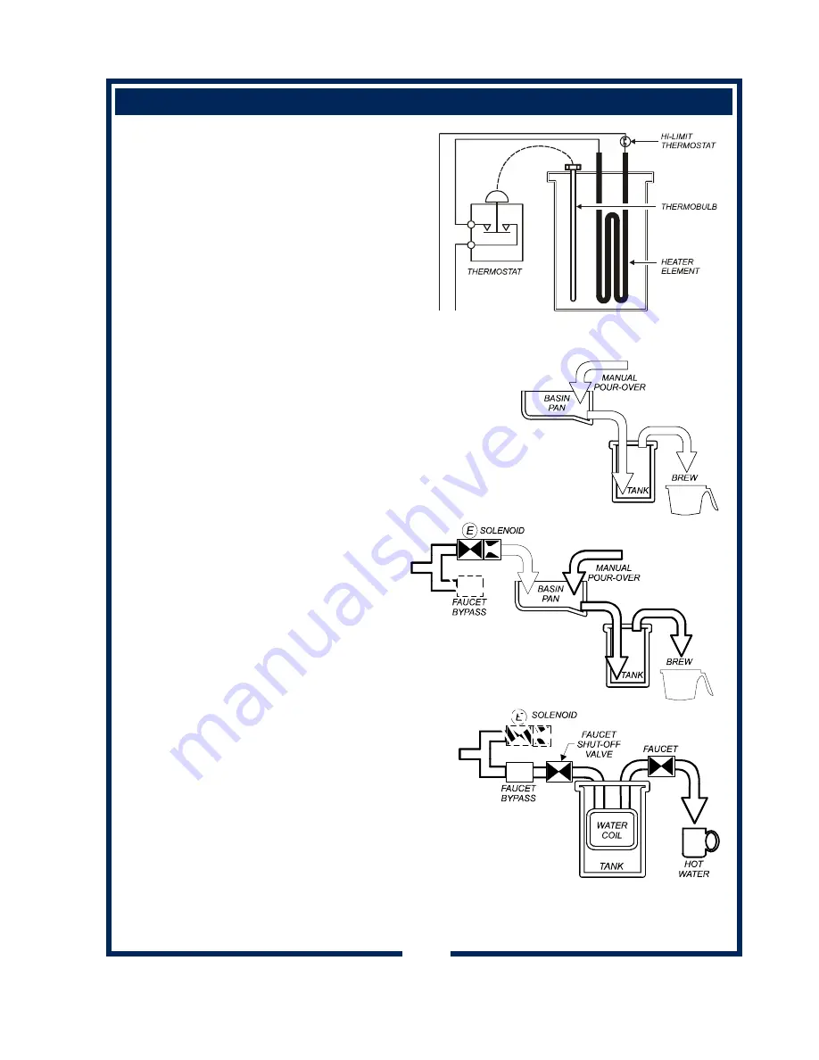 Bloomfield Integrity 8752 Скачать руководство пользователя страница 9