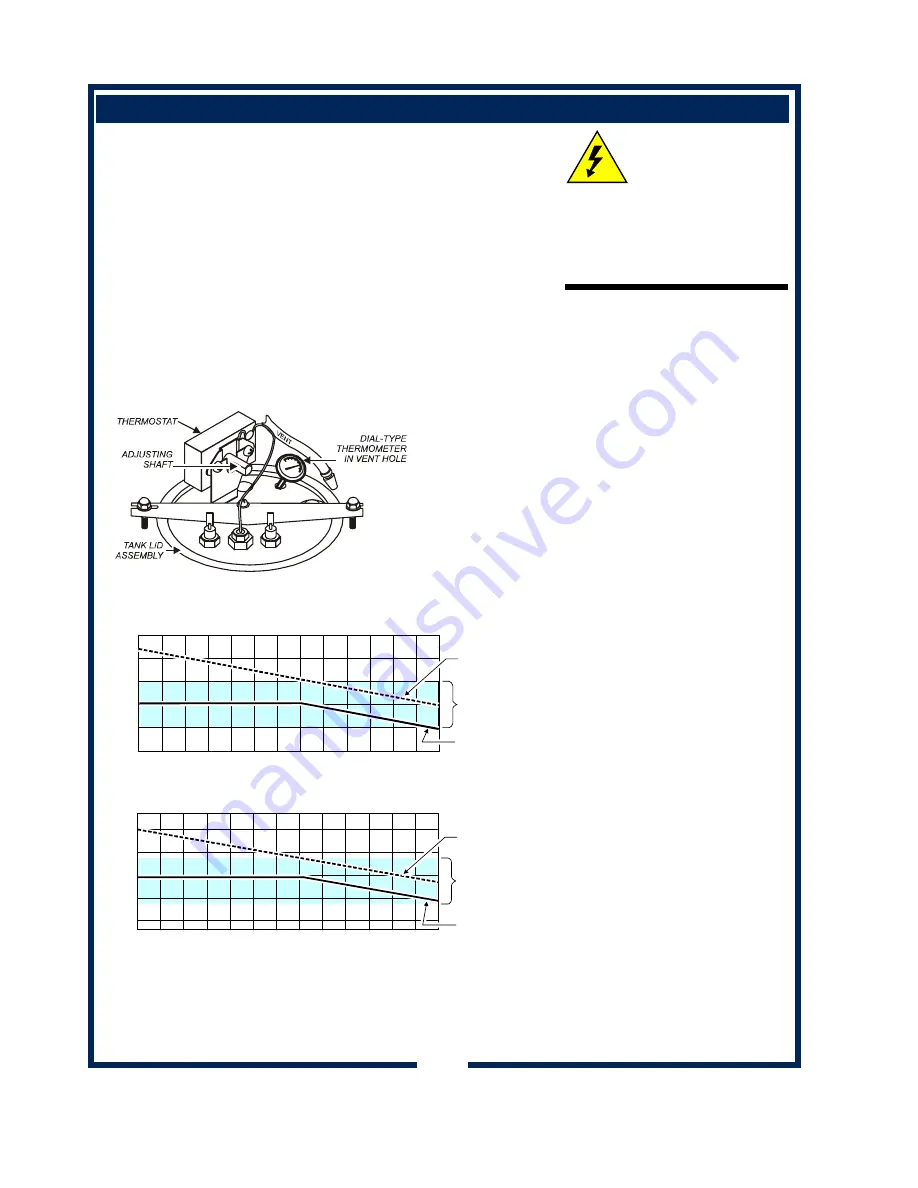 Bloomfield Integrity 8752 Скачать руководство пользователя страница 14