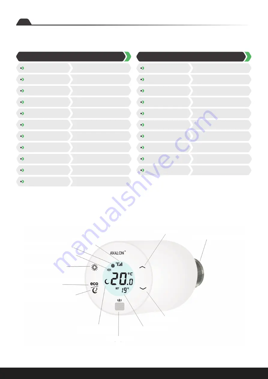 blossom-ic AVALON+ Assembly Instructions Manual Download Page 6