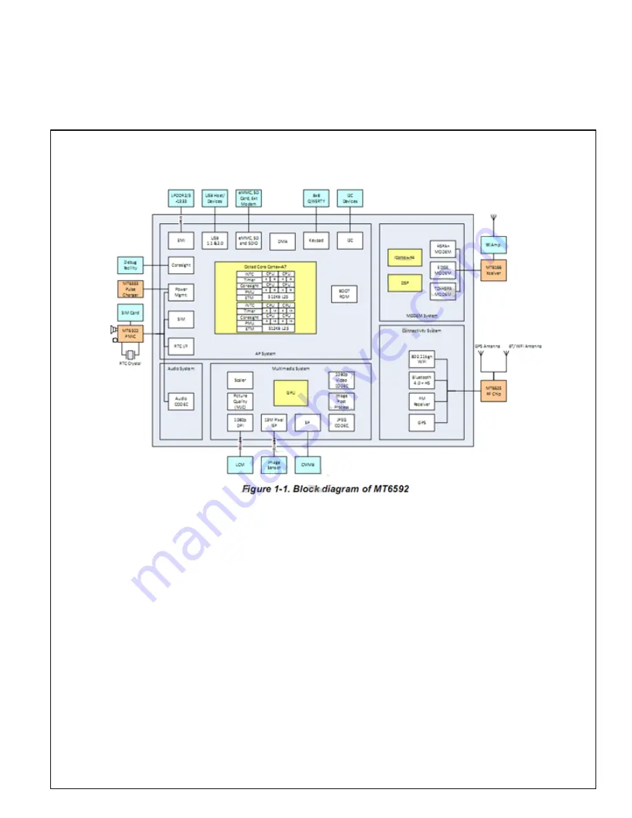 Blu LIFE 8 Service Manual Download Page 10